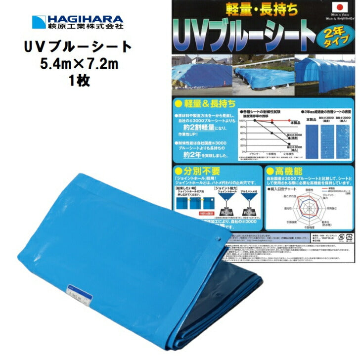 UVブルーシート5.4m×7.2m1枚軽量約2年耐候萩原工業国産レジャー養生雨よけ日よけ防災用品備蓄