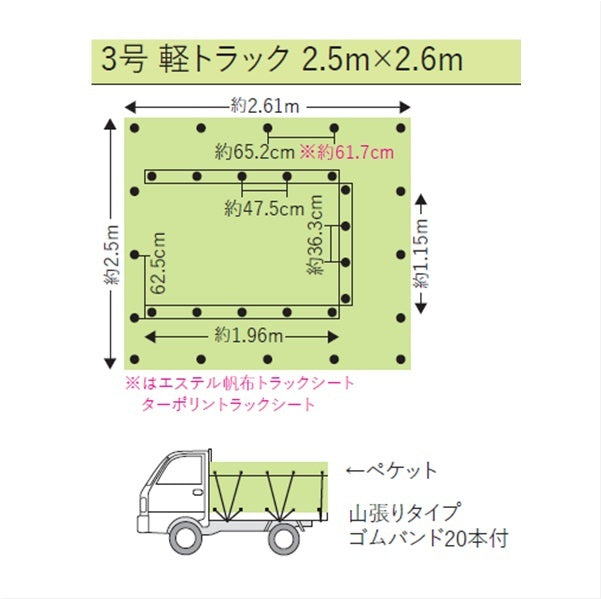PPソフトトラックシート3号2.5m×2.6mグリーン【4枚】