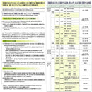 耐候性大型土のうBLACK3年対応型式:300KT10袋