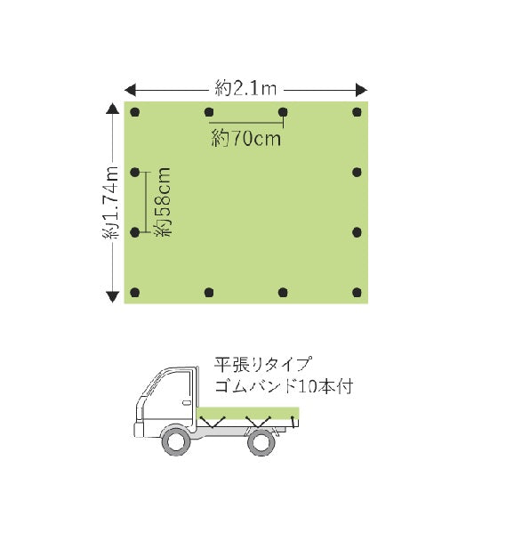 萩原工業迷彩柄軽トラックシート1.7ｍX2.1m