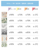 オーニング 日除け名人 | 紫外線カット UV対策 遮熱 目隠し サンシェード タープ 日除けシェード