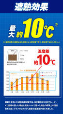 ターピー 遮熱シート スノーテックス・スーパークール